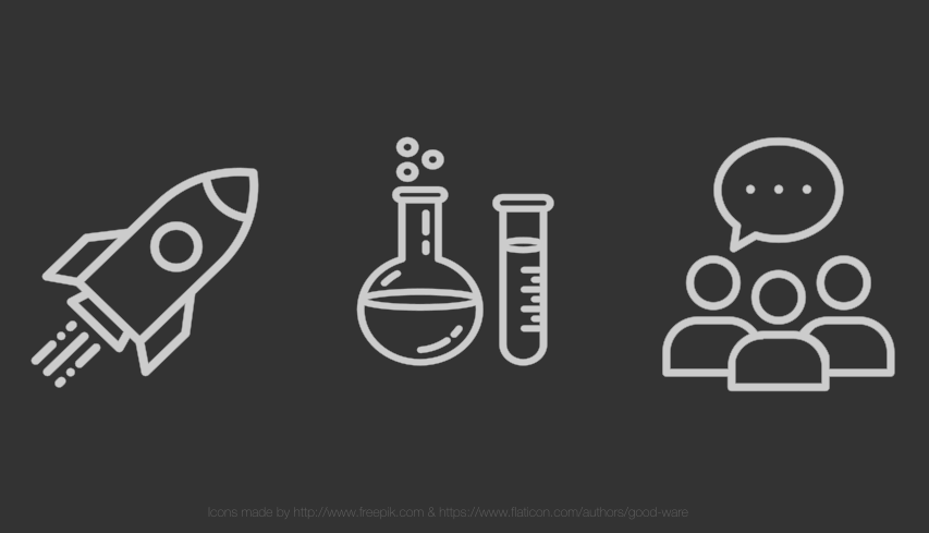 The only 4 activities of a Product Owner.