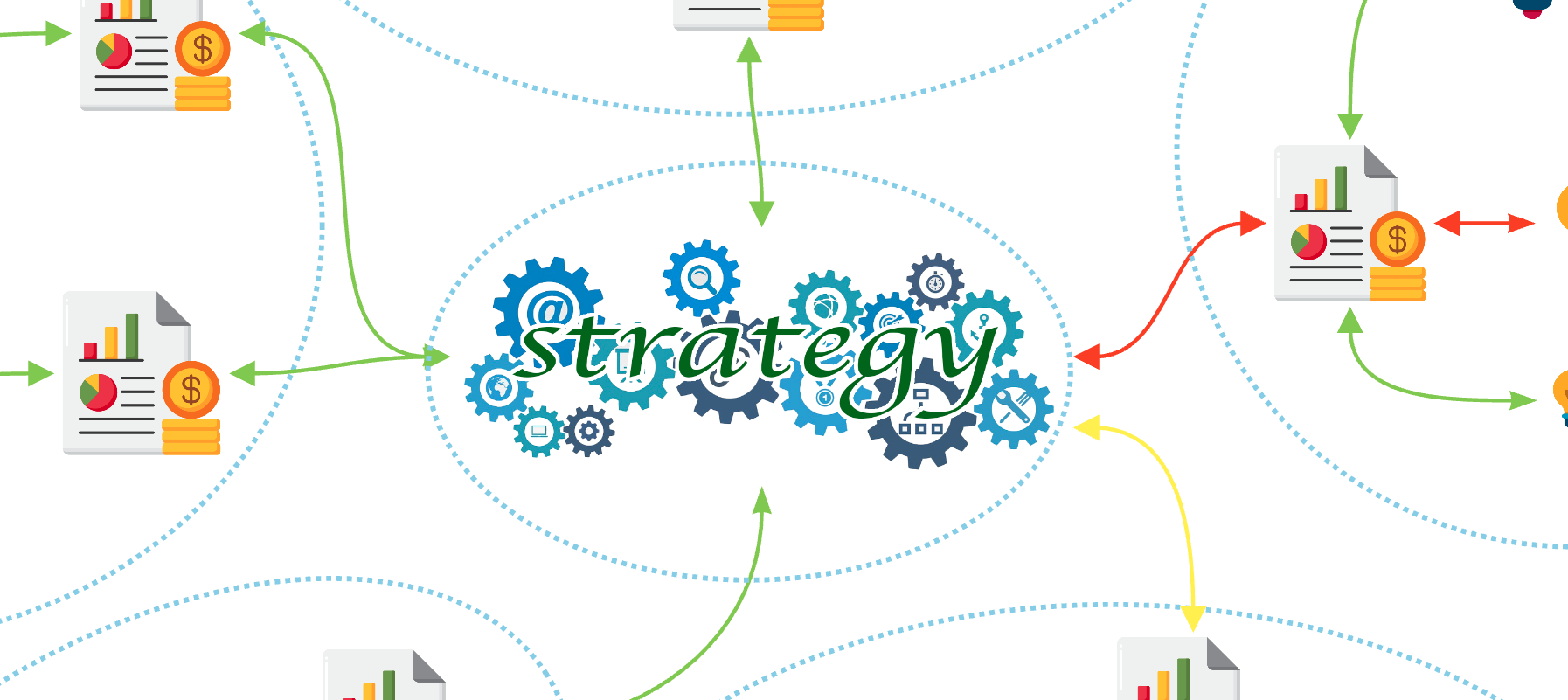 Product denken stap 1: strategische doelen